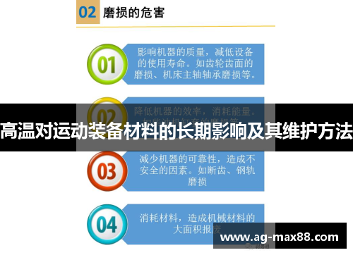 高温对运动装备材料的长期影响及其维护方法